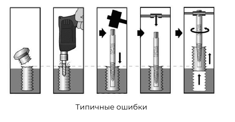 Болт сломался по резьбе. Варианты решения проблемы